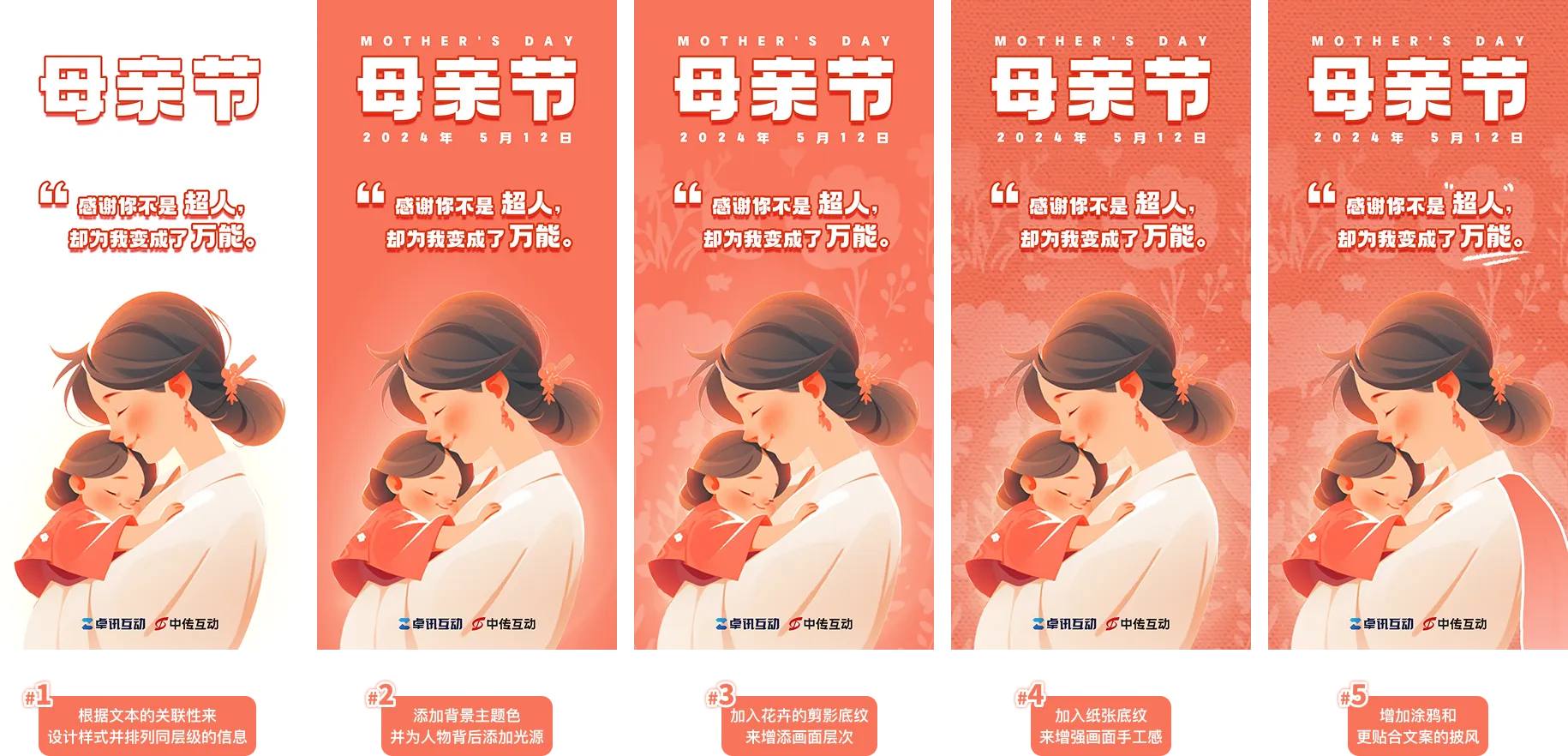 步骤拆分
